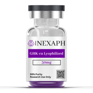 GHK CU Lyophilized Vials Kit